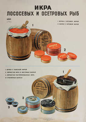 Икра лососёвых и осетровых рыб. [Плакат] / Художник Н. Колесников. Подольск, 1970.